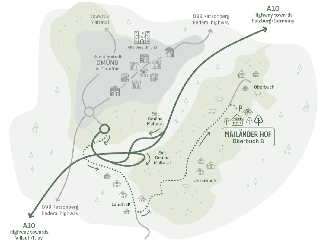 Map - How to get to the Mailänderhof